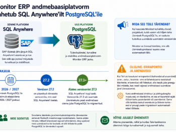 Monitor ERP andmebaasiplatvorm vahetub seniselt SQL Anywhere'ilt PostgreSQL'ile